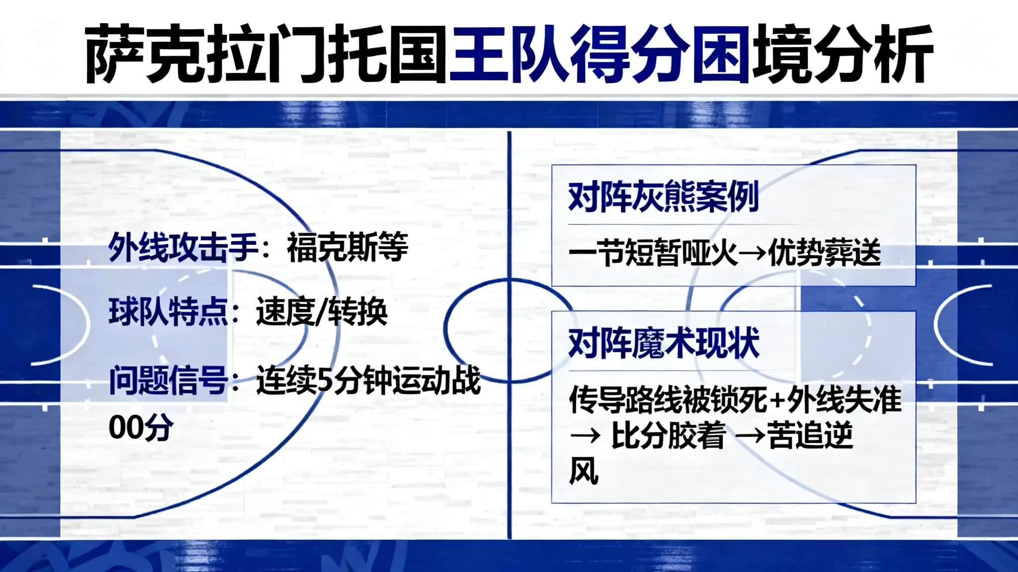 世界杯直播平台
